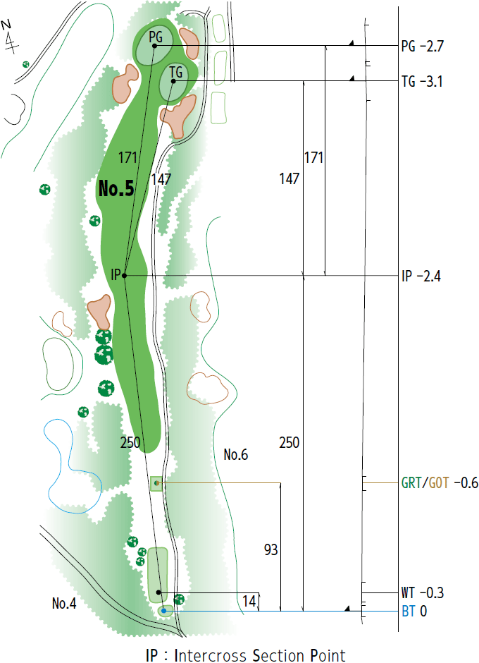 コースレイアウト図5