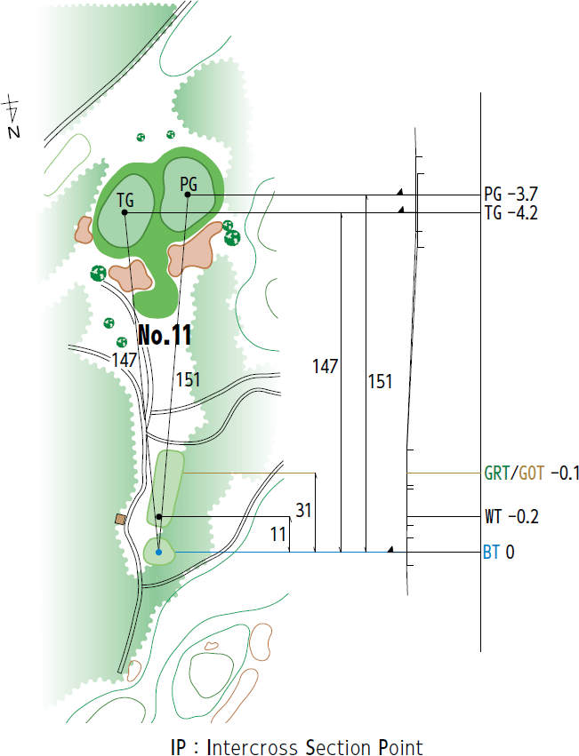 コースレイアウト図11