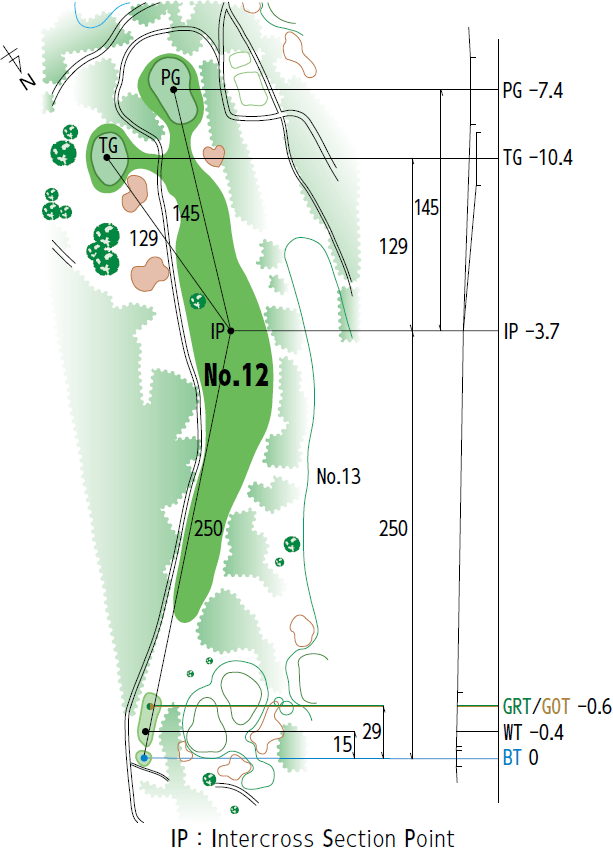 コースレイアウト図12