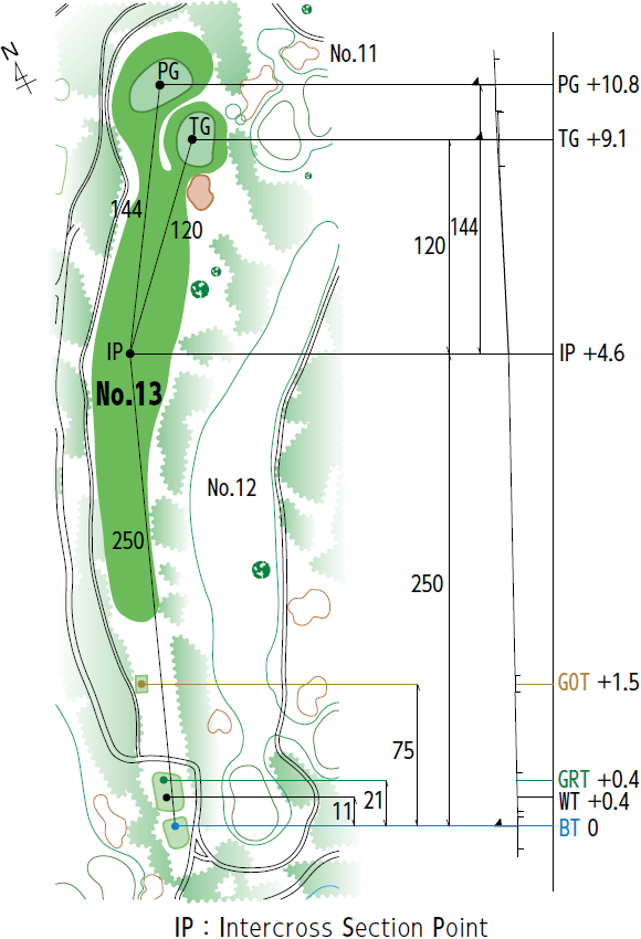 コースレイアウト図13