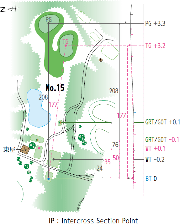 コースレイアウト図15