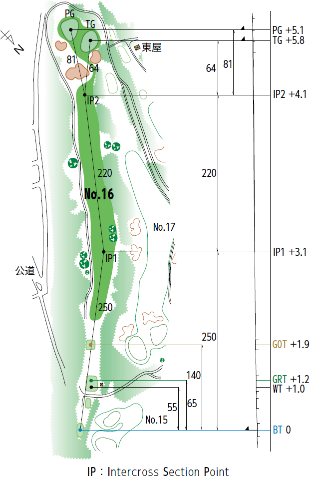 コースレイアウト図16